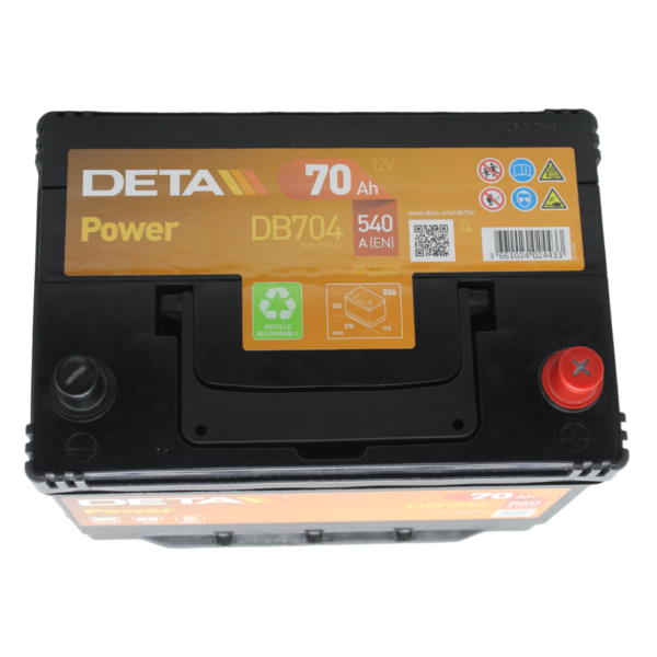 DB704 - Imagen 4