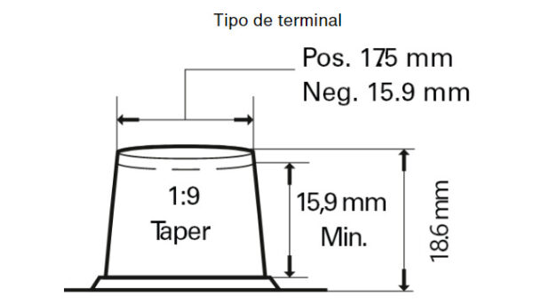 DG110B - Imagen 5
